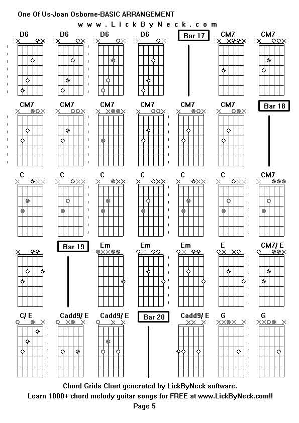 Chord Grids Chart of chord melody fingerstyle guitar song-One Of Us-Joan Osborne-BASIC ARRANGEMENT,generated by LickByNeck software.